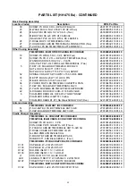 Предварительный просмотр 33 страницы Cobra MR HH475 FLT BT Serivce Manual