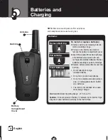 Предварительный просмотр 2 страницы Cobra MT245VP Radio Controls And Indicators