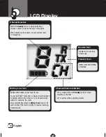 Preview for 3 page of Cobra MT245VP Radio Controls And Indicators