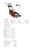 Предварительный просмотр 6 страницы Cobra MX46SPH Owner'S Manual