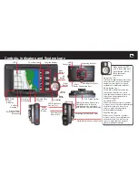 Preview for 2 page of Cobra NavOne 2950 Operating Instructions Manual