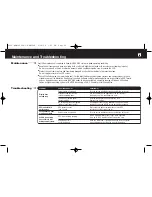 Preview for 22 page of Cobra NavOne 3000 Quick Reference Manual