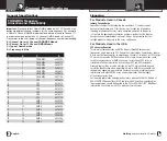 Preview for 13 page of Cobra PR3575DX Owner'S Manual