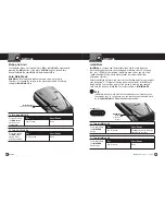 Preview for 7 page of Cobra Pro 9380 Operating Instructions Manual