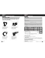 Предварительный просмотр 15 страницы Cobra PRO 9480 Operating Instructions Manual