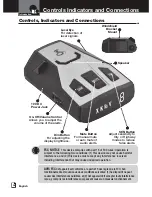 Предварительный просмотр 3 страницы Cobra RAD350 Operating Instructions Manual