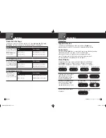 Предварительный просмотр 10 страницы Cobra SPX 5300 Operating Instructions Manual