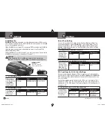 Предварительный просмотр 9 страницы Cobra SPX 5400 Operating Instructions Manual