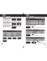 Предварительный просмотр 11 страницы Cobra SPX 5400 Operating Instructions Manual