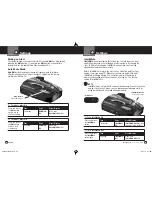 Предварительный просмотр 7 страницы Cobra SPX 5500 Important Information Manual