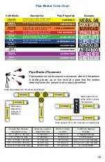 Preview for 23 page of Cobra VnM SignMaker User Manual