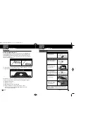 Предварительный просмотр 4 страницы Cobra XRS 9370 Operating Instructions Manual