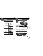 Предварительный просмотр 5 страницы Cobra XRS 9370 Operating Instructions Manual