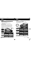 Предварительный просмотр 6 страницы Cobra XRS 9370 Operating Instructions Manual