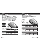 Preview for 6 page of Cobra XRS 9400 Operating Instructions Manual