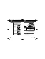 Предварительный просмотр 5 страницы Cobra XRS 9430 Operating Instructions Manual