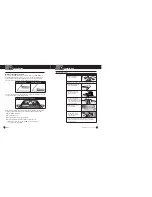 Preview for 4 page of Cobra XRS 9645 Operating Instructions Manual