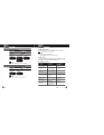 Preview for 17 page of Cobra XRS 9645 Operating Instructions Manual