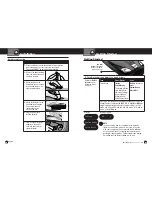 Preview for 5 page of Cobra XRS 9730 Operating Instructions Manual