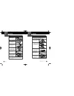 Preview for 5 page of Cobra XRS 9830 Operating Instructions Manual