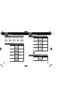 Preview for 14 page of Cobra XRS 9830 Operating Instructions Manual