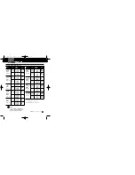 Preview for 21 page of Cobra XRS 9830 Operating Instructions Manual