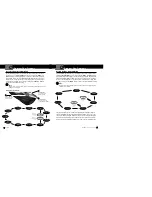 Preview for 9 page of Cobra XRS 9840 Operating Instructions Manual