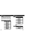 Preview for 14 page of Cobra XRS 9840 Operating Instructions Manual