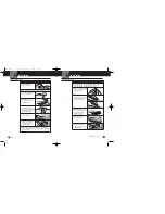 Preview for 5 page of Cobra XRS 9930 Operating Instructions Manual