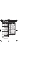 Preview for 21 page of Cobra XRS 9930 Operating Instructions Manual