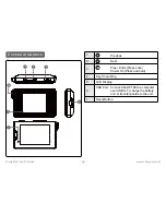 Preview for 4 page of Coby 180BW Instruction Manual