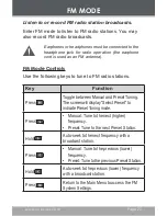 Preview for 25 page of Coby Bass Envelope Plus Instruction Manual