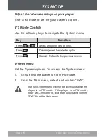 Preview for 28 page of Coby Bass Envelope Plus Instruction Manual