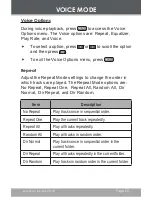 Preview for 25 page of Coby C684 - MP 1 GB Digital Player Instruction Manual