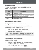 Preview for 29 page of Coby C684 - MP 1 GB Digital Player Instruction Manual