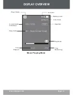 Предварительный просмотр 15 страницы Coby C7055 - 512 MB Digital Player Instruction Manual