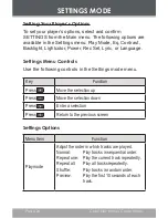 Preview for 24 page of Coby C896 - MP 2 GB Digital Player Instruction Manual