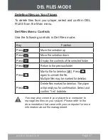 Preview for 27 page of Coby C896 - MP 2 GB Digital Player Instruction Manual