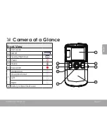 Предварительный просмотр 5 страницы Coby CAM3001 Instruction Manual