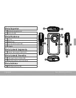 Предварительный просмотр 30 страницы Coby CAM3001 Instruction Manual