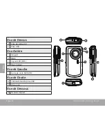 Предварительный просмотр 54 страницы Coby CAM3001 Instruction Manual