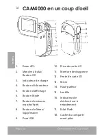 Preview for 34 page of Coby CAM4000 - SNAPP Camcorder - 3.0 MP Quick Setup Manual