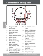 Preview for 52 page of Coby CDRA147 - Digital AM/FM Dual Alarm Clock Radio/CD Player Instruction Manual