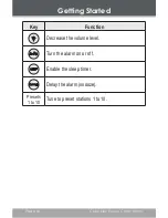 Preview for 14 page of Coby COBY HDR-650 Instruction Manual