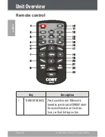 Preview for 8 page of Coby CSMP160 - Digital Speaker System Instruction Manual