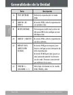 Preview for 38 page of Coby CSMP160 - Digital Speaker System Instruction Manual