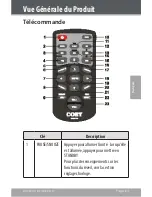 Preview for 63 page of Coby CSMP160 - Digital Speaker System Instruction Manual