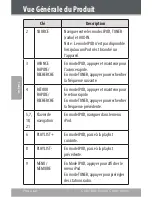 Preview for 64 page of Coby CSMP160 - Digital Speaker System Instruction Manual