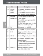 Preview for 66 page of Coby CSMP160 - Digital Speaker System Instruction Manual