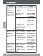 Preview for 78 page of Coby CSMP160 - Digital Speaker System Instruction Manual